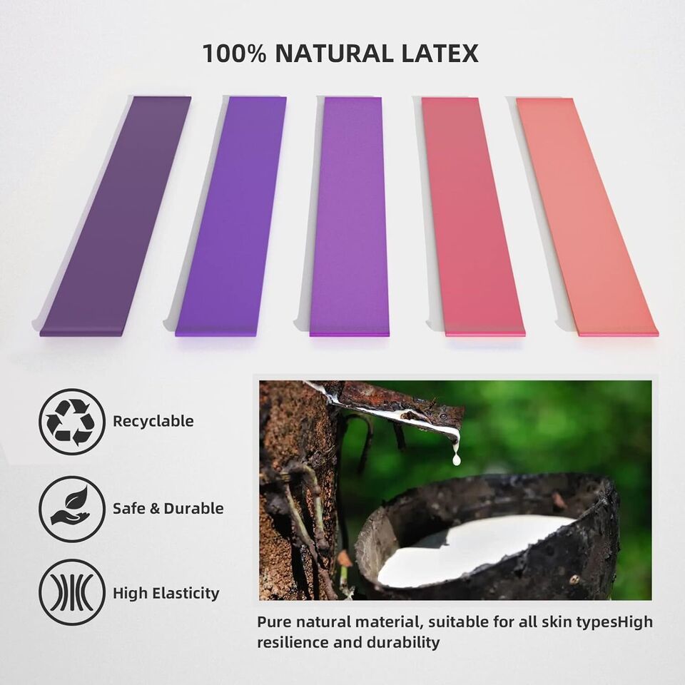 Full-Body Resistance Loop Bands Set for Home Fitness